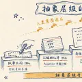 软件工程的控制论转向：从纸带打孔到 Vibe Coding 的工程哲学